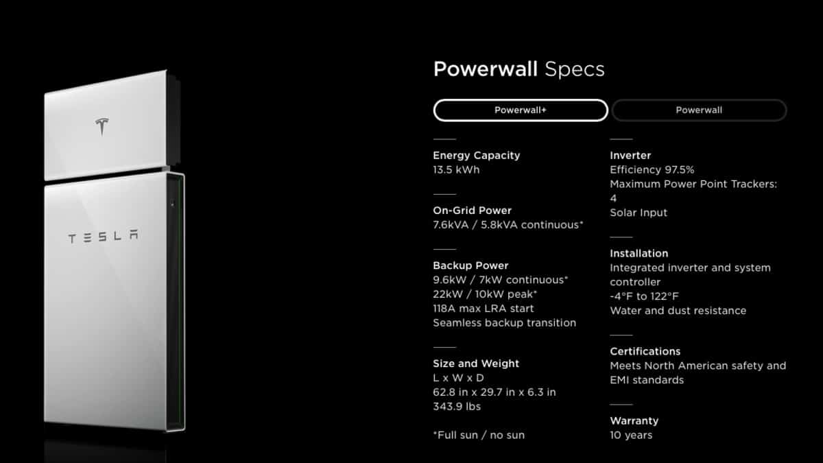 Powerwall Tesla