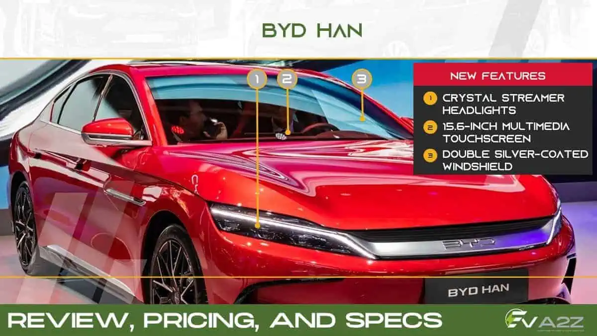 Review_BYD-Han_2023
