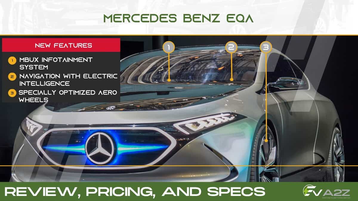 Review_MercedesBenz-EQA_2023