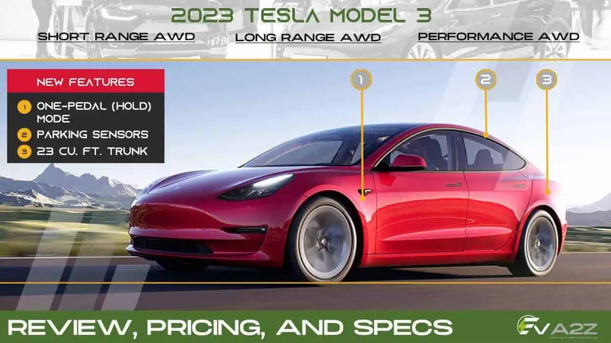 Review_Tesla-Model-3_2023