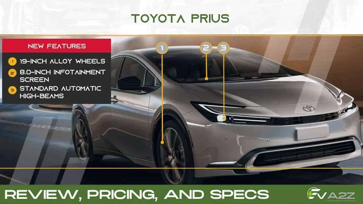 Review_Toyota-Prius_2023