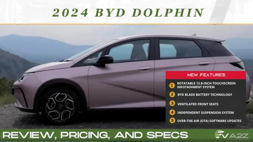 2024 BYD Dolphin
